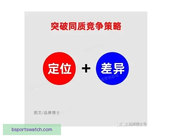 精准预测未来体育赛事走势助你赢得竞猜大奖秘诀揭秘